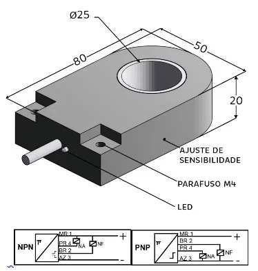 SPA 25 PX - PNP